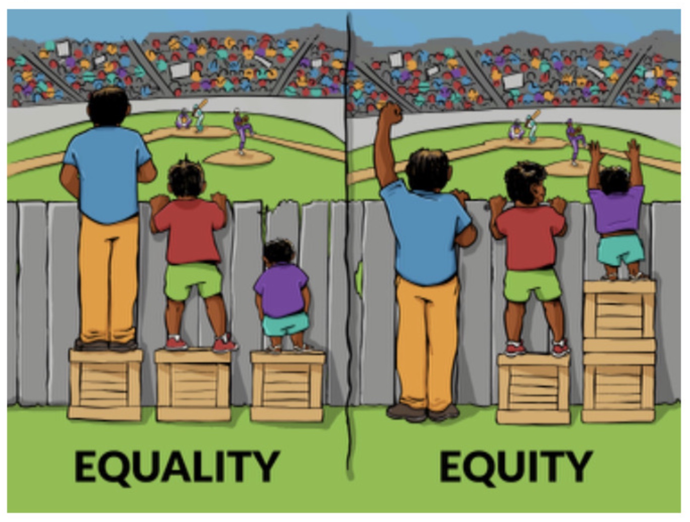 equity-vs-equality-any-cipd-viewpoint-general-diversity-and