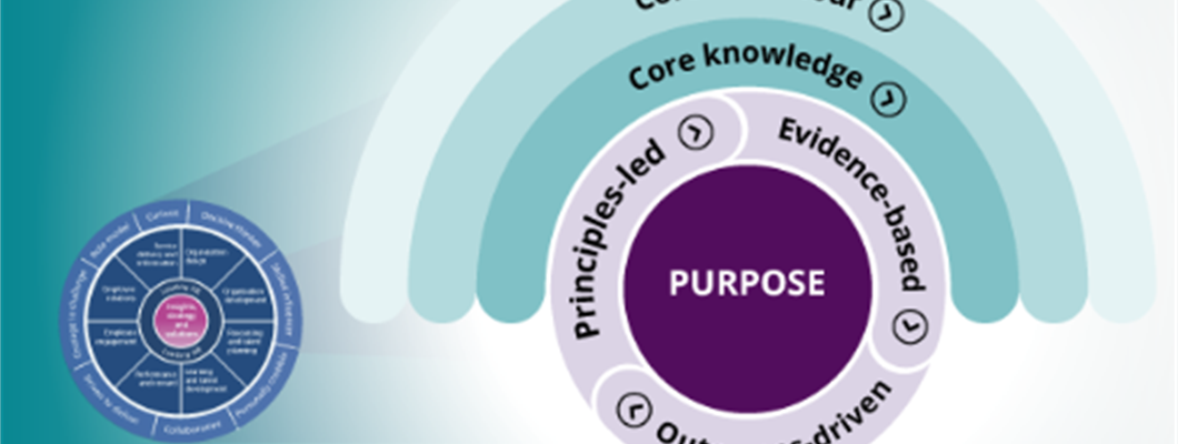 Cipd Profession Map Examples Our new Profession Map - Peter Cheese, CEO - CIPD Blogs - CIPD Community